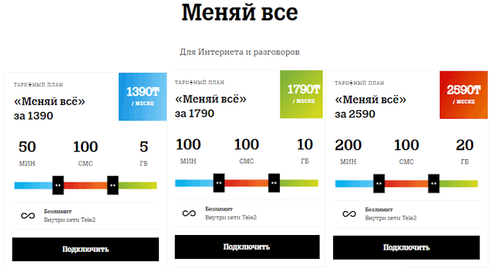 Меняй все теле2