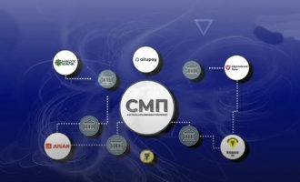 Система мгновенных платежей