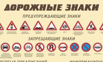 дорожные знаки